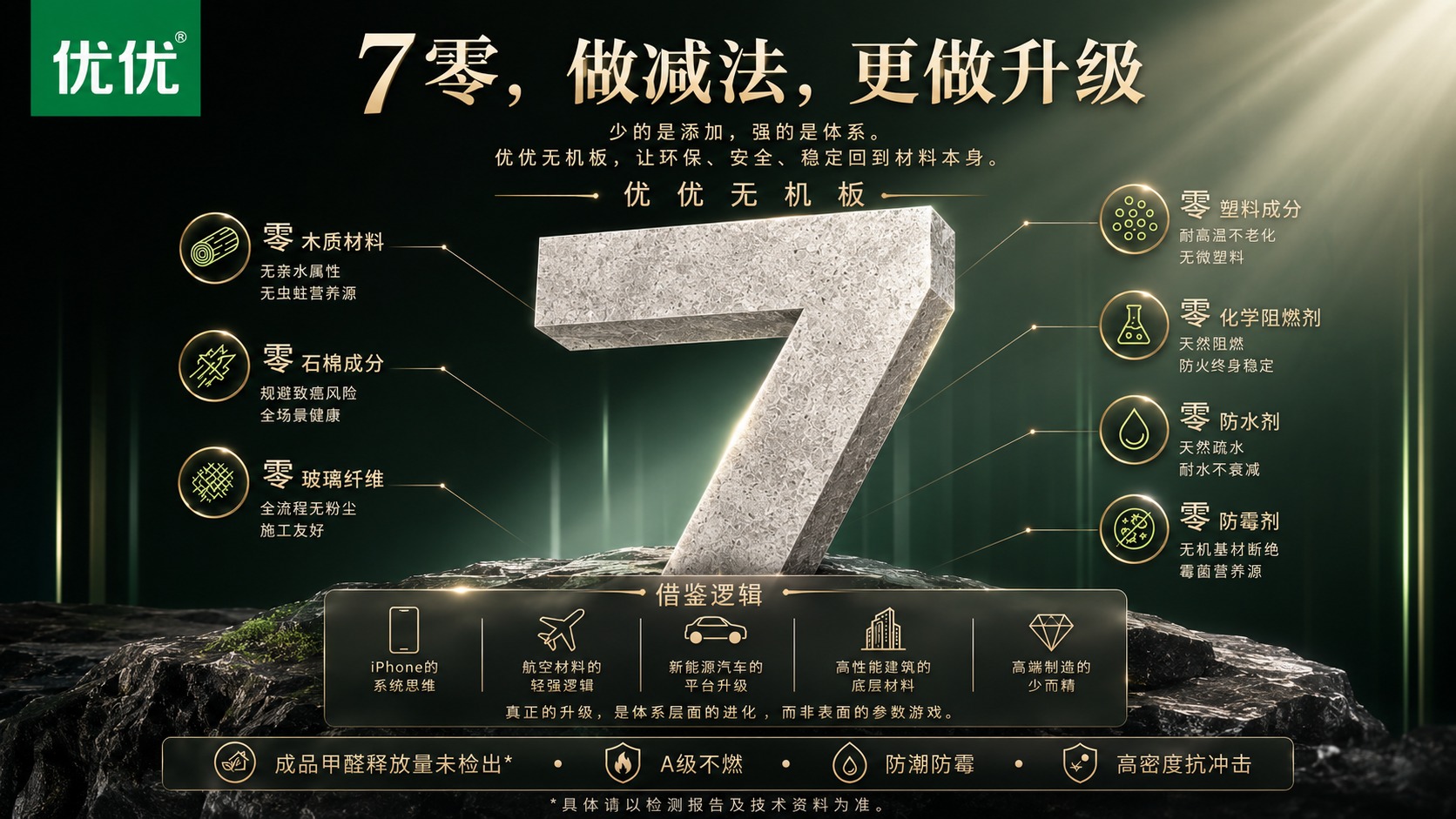 优优无机板经销商培训图 008