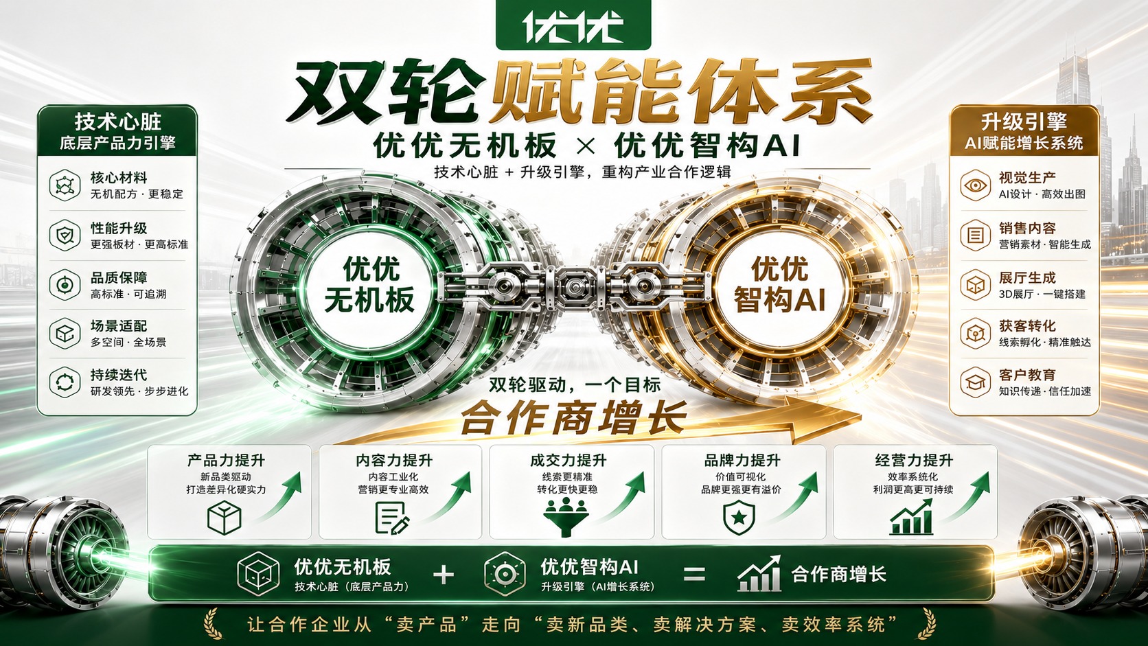 优优无机板经销商培训图 024
