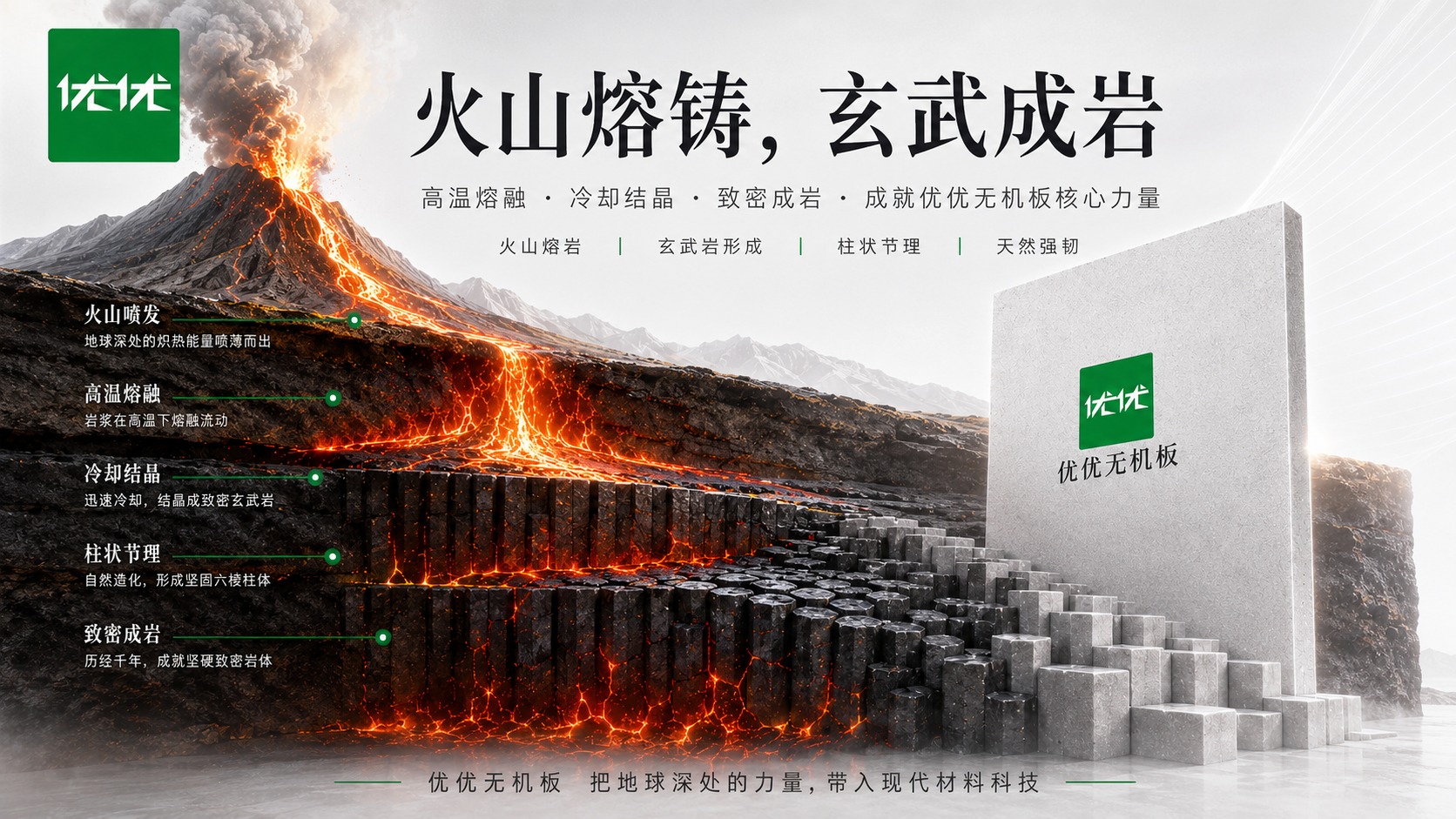 优优无机板经销商培训图 032