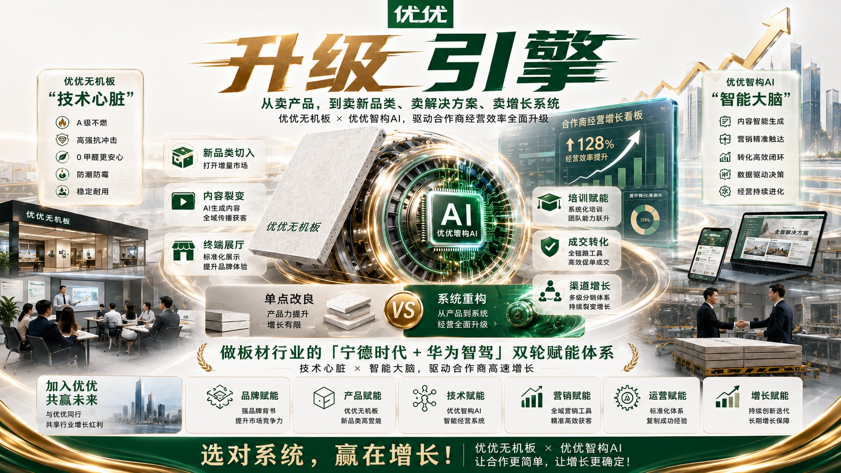 优优无机板经销商培训图 050