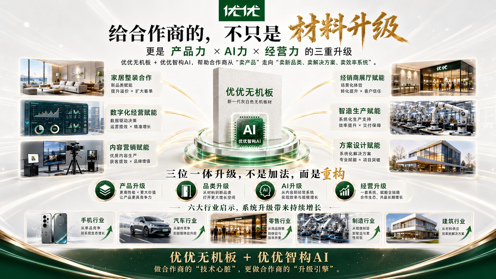 优优无机板经销商培训图 055
