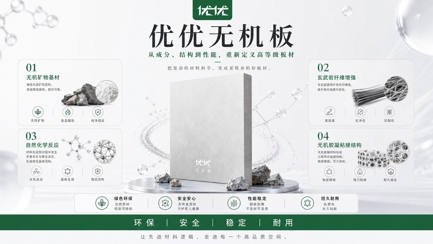 优优无机板经销商培训图 076