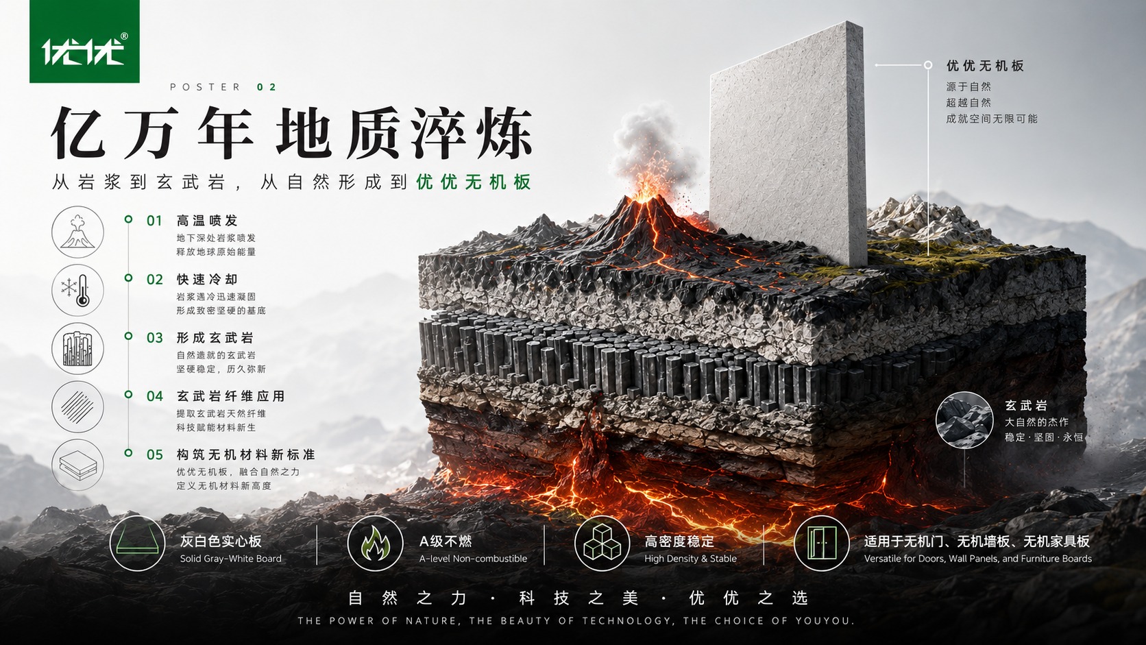 优优无机板经销商培训图 087