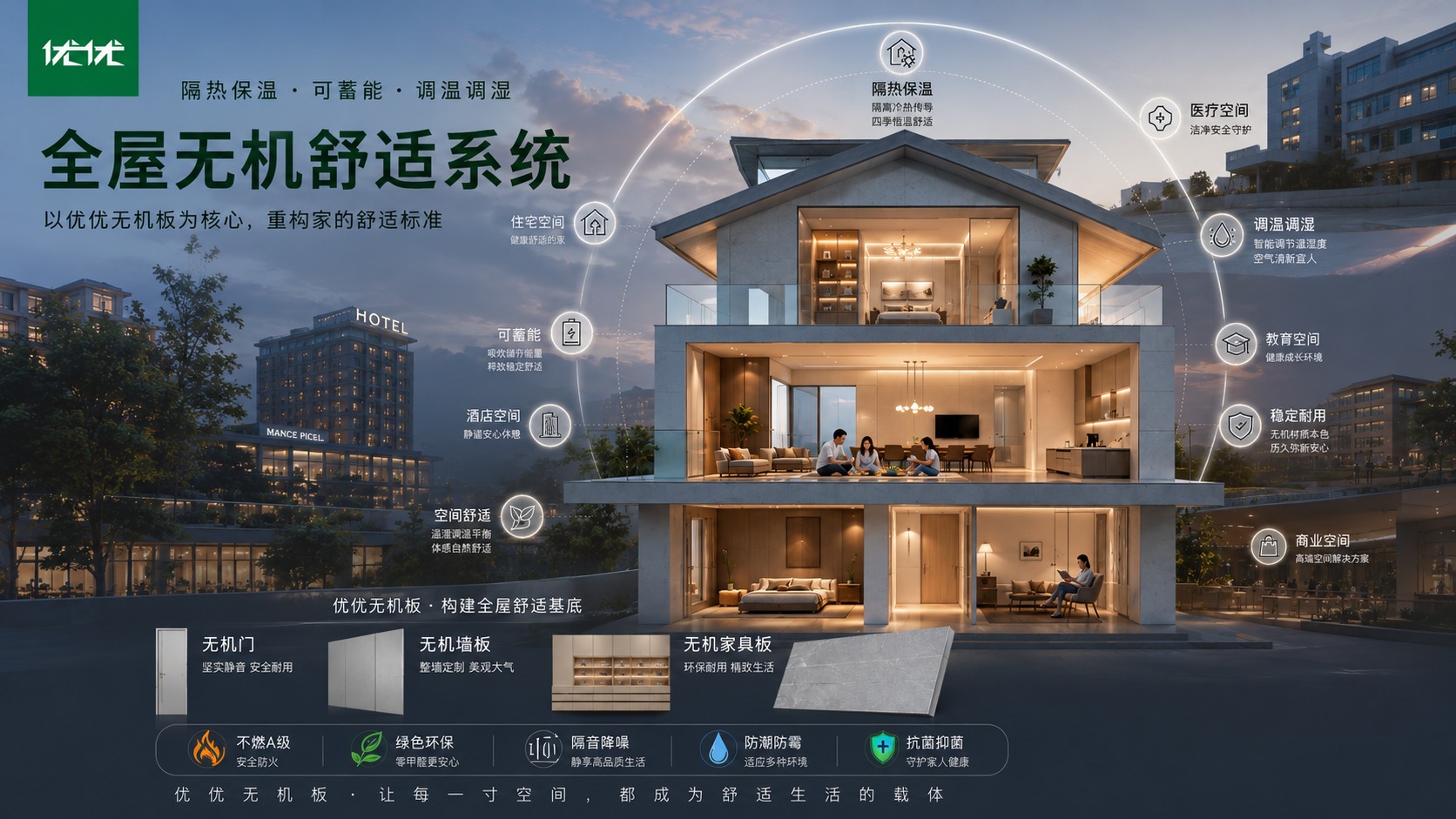 优优无机板经销商培训图 122