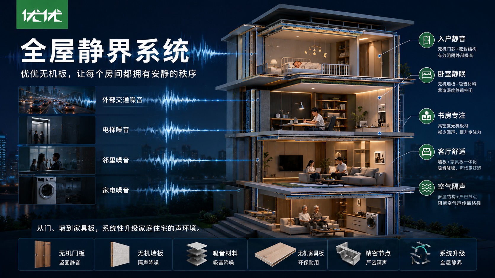 优优无机板经销商培训图 124